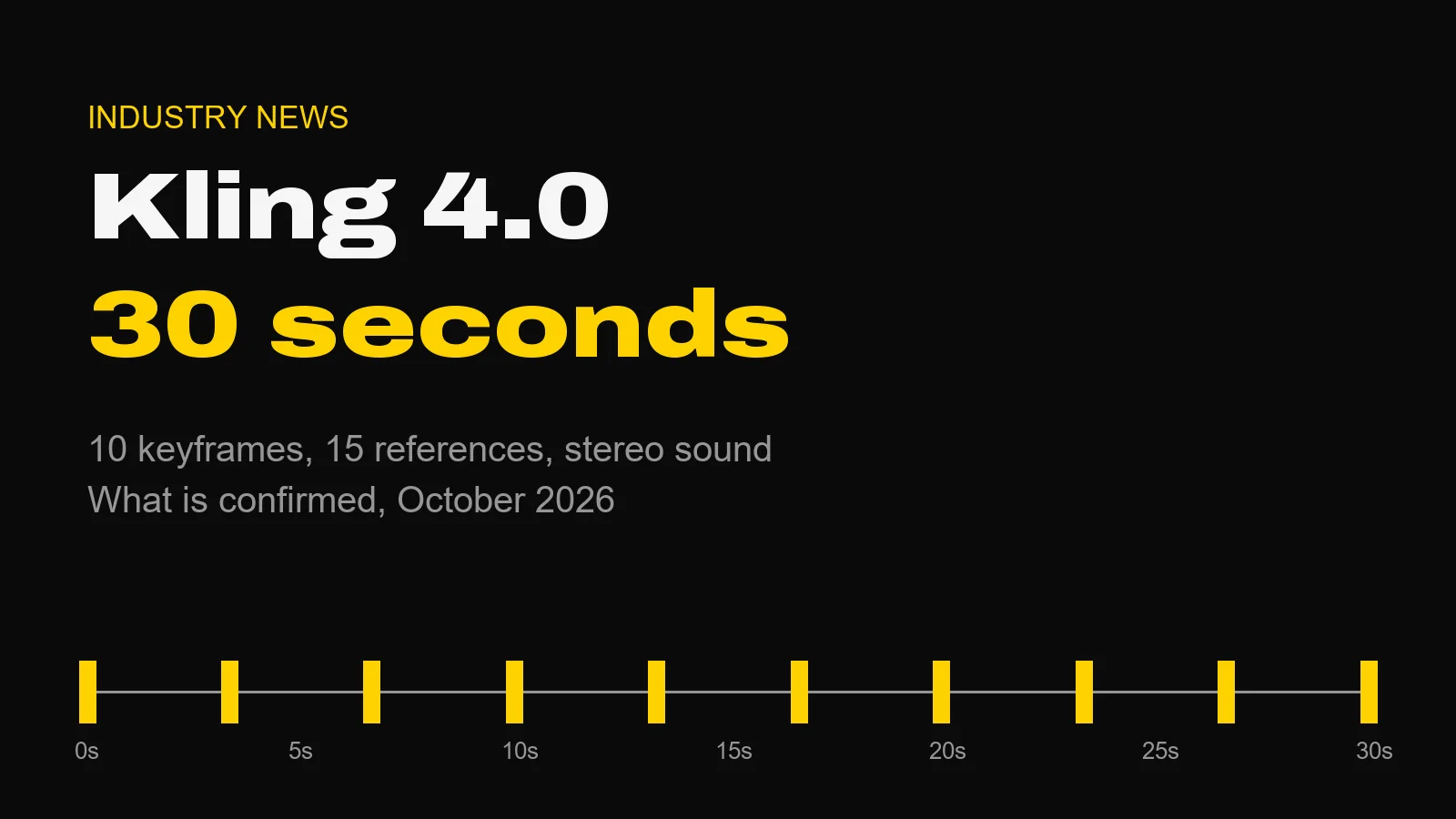 Cover image for Kling 4.0: Release Date, 30-Second Clips, Specs and Price